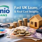 Finio Loans